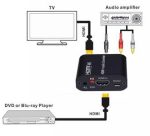 HDMI Аудио Конвертор - Image 2