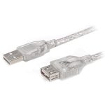 Кабел USB