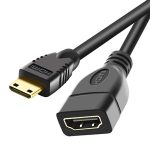 Кабел HDMI