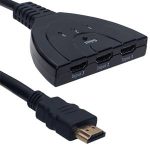 Кабел HDMI