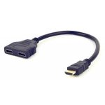 Кабел HDMI