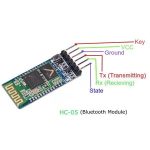 Модул HC05 BLUETOOTH MODUL - Image 2